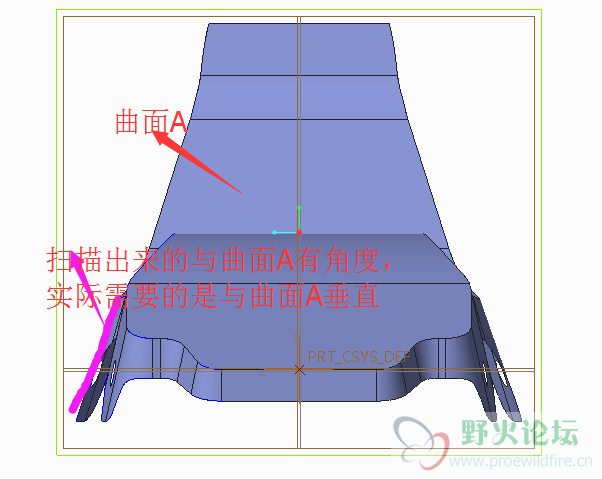 曲面扫描
