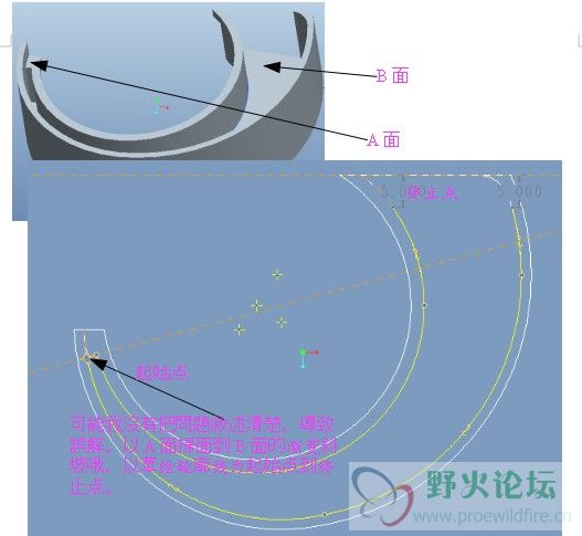 问题增述