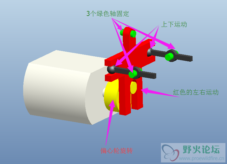 偏心轮防真.png