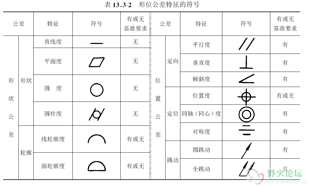 捕获.PNG