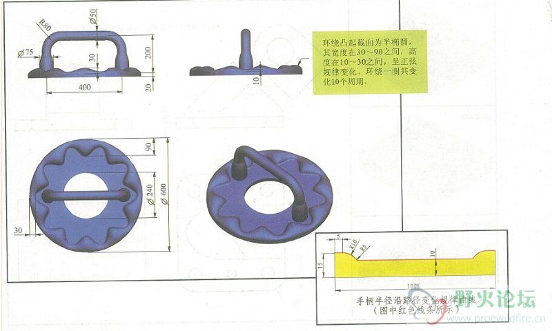请问这个图怎么画？