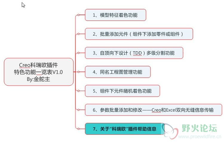功能目录.jpg
