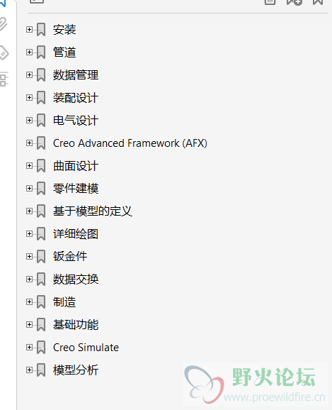 目录