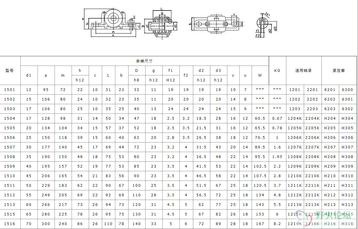 轴承座3.PNG