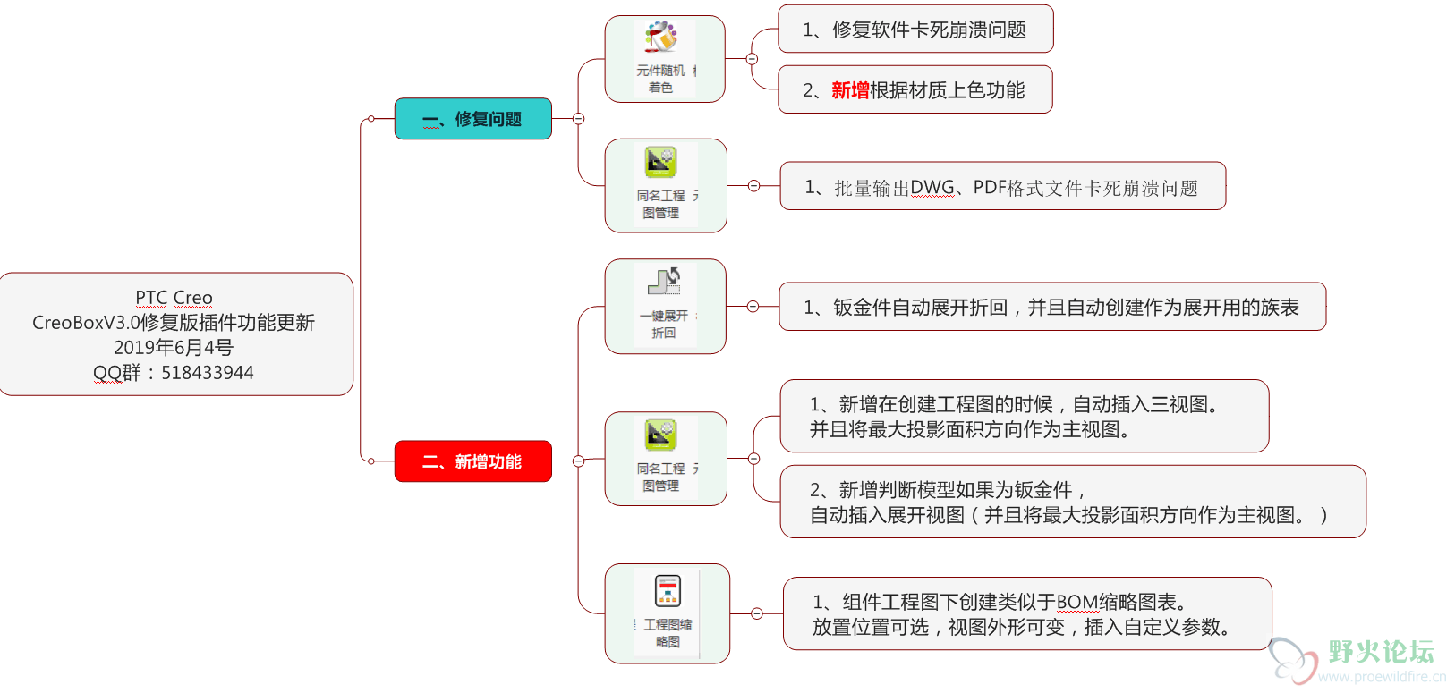 插件更新发布V3.0.png