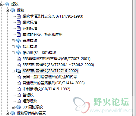 螺纹类型