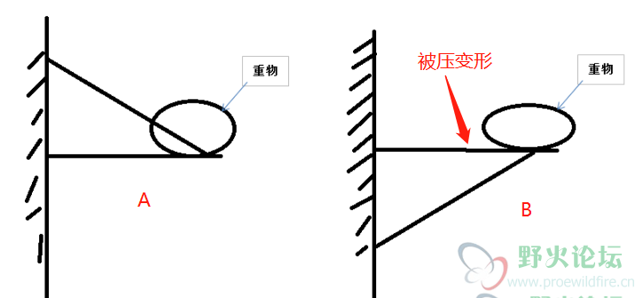企业微信截图_15628903358763.png