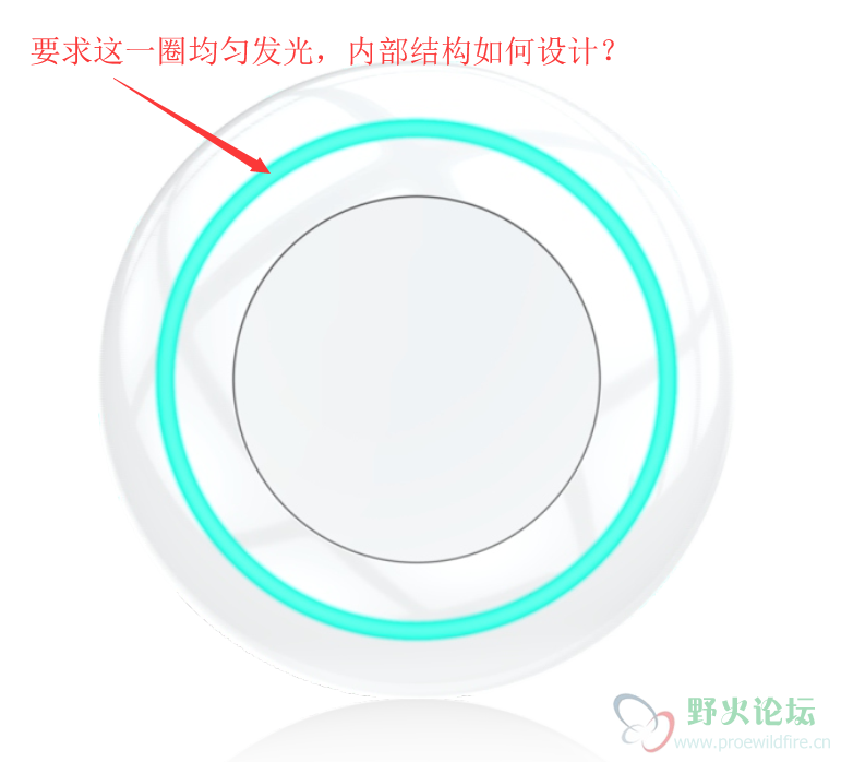 发光