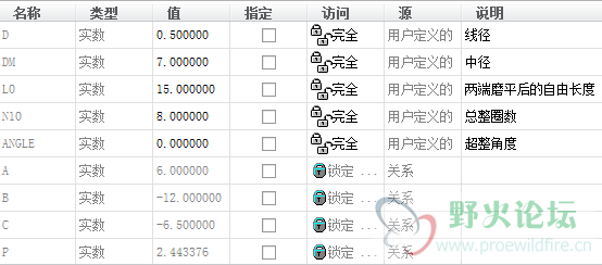参数