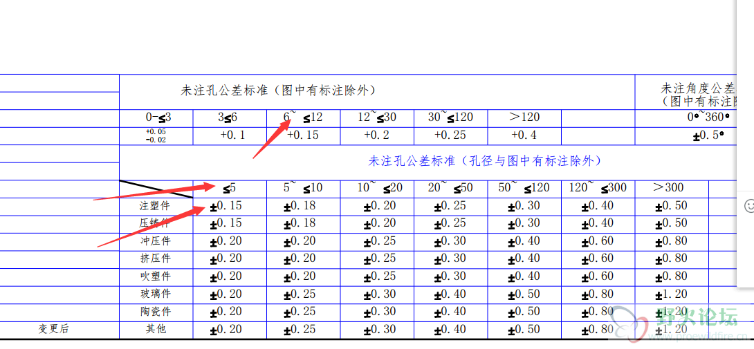 QQ图片2.png