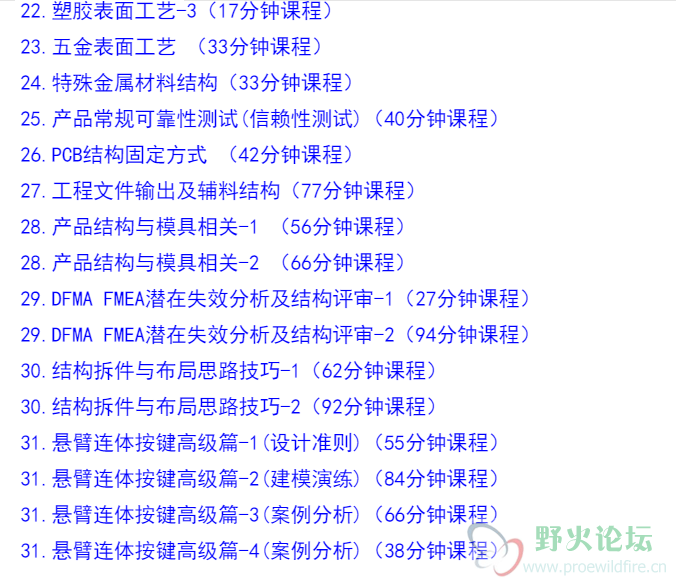 目录1