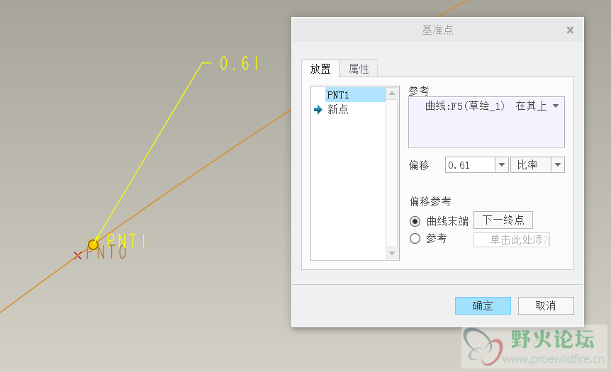 图二