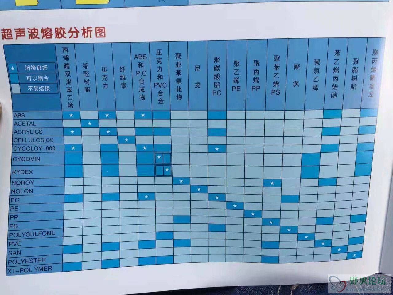 超声波溶胶分析.jpg