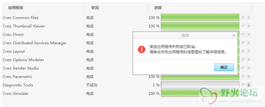 Diagnostic Toolsɹ