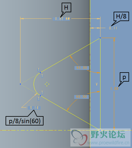 标准螺纹截面（原始三角形为等边三角形））