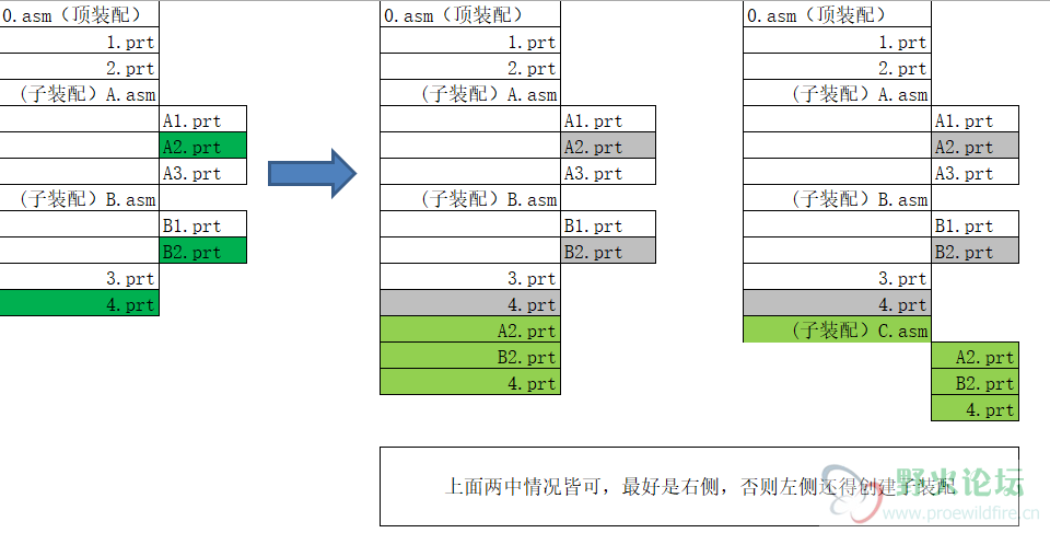 问1-装配1