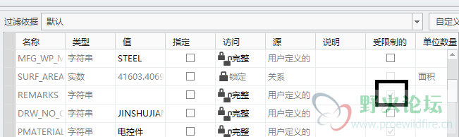 受限制的