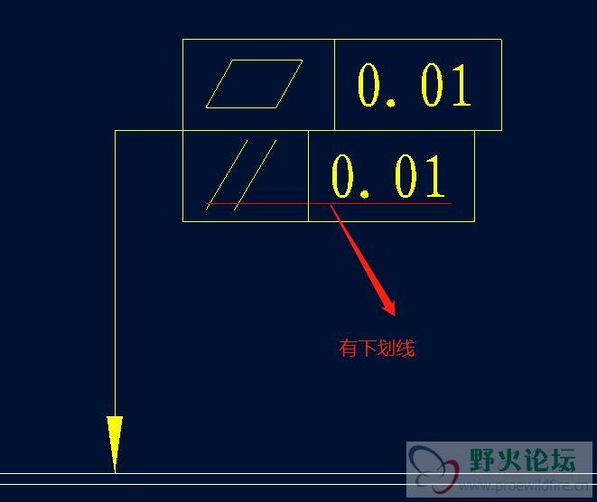 几何公差有下划线