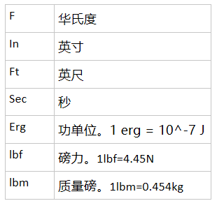 单位解释.png
