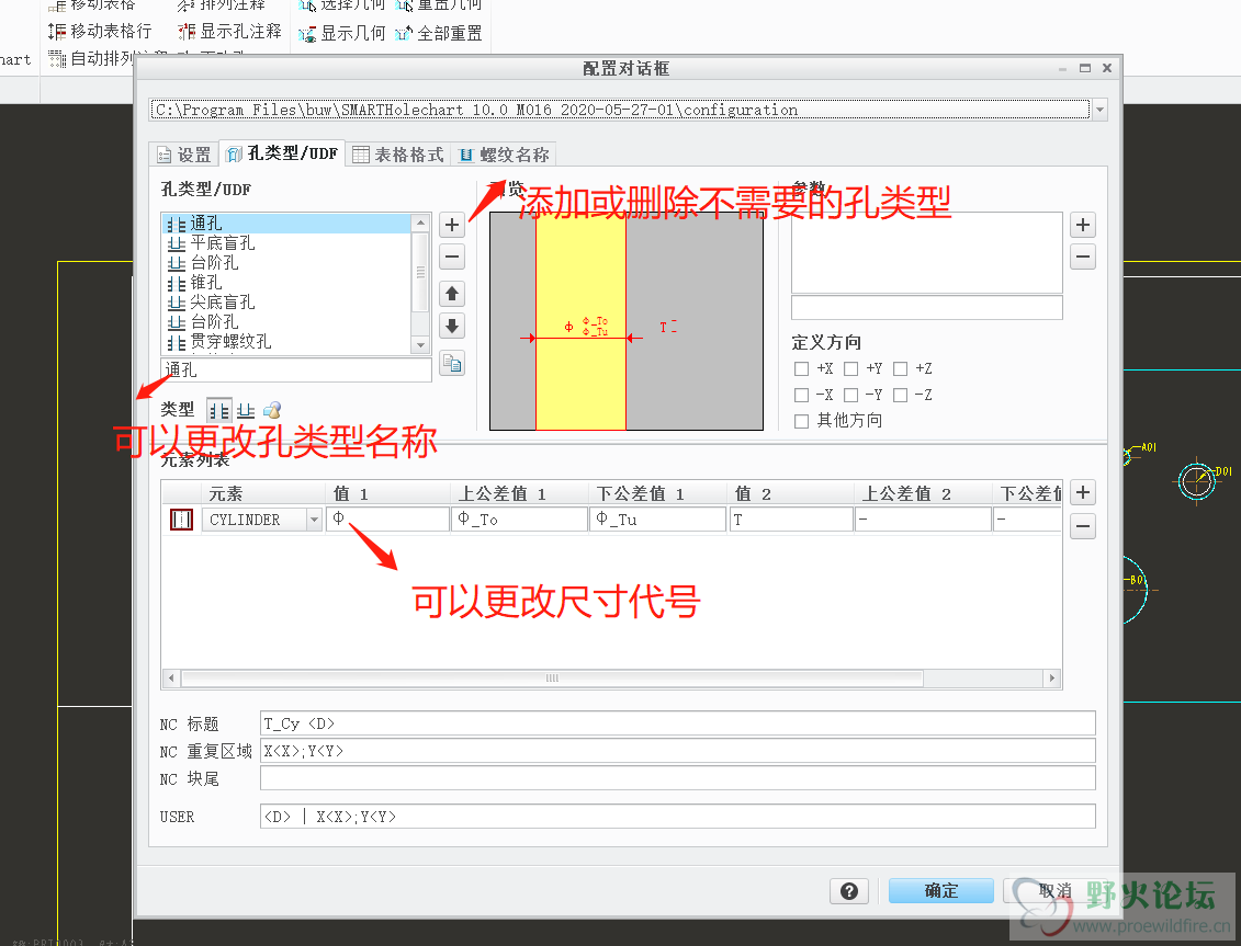 配置孔类型