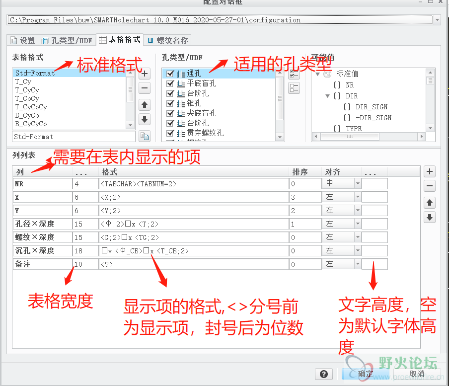 配置表格格式