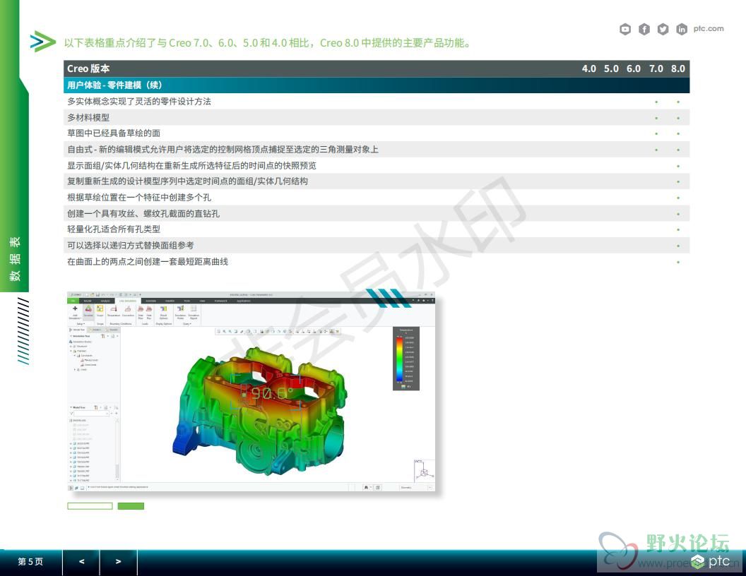 56082-Capability-Comparison-in-Creo_4-8_3_1_21_cn_04.jpg