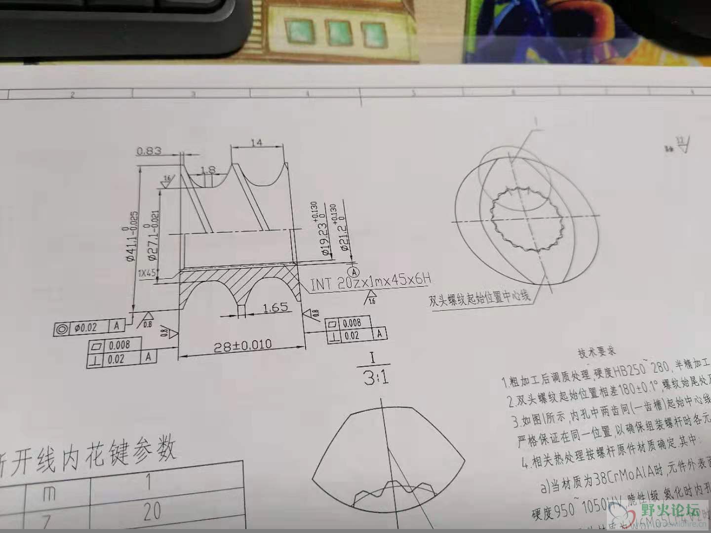挤出机螺纹元件