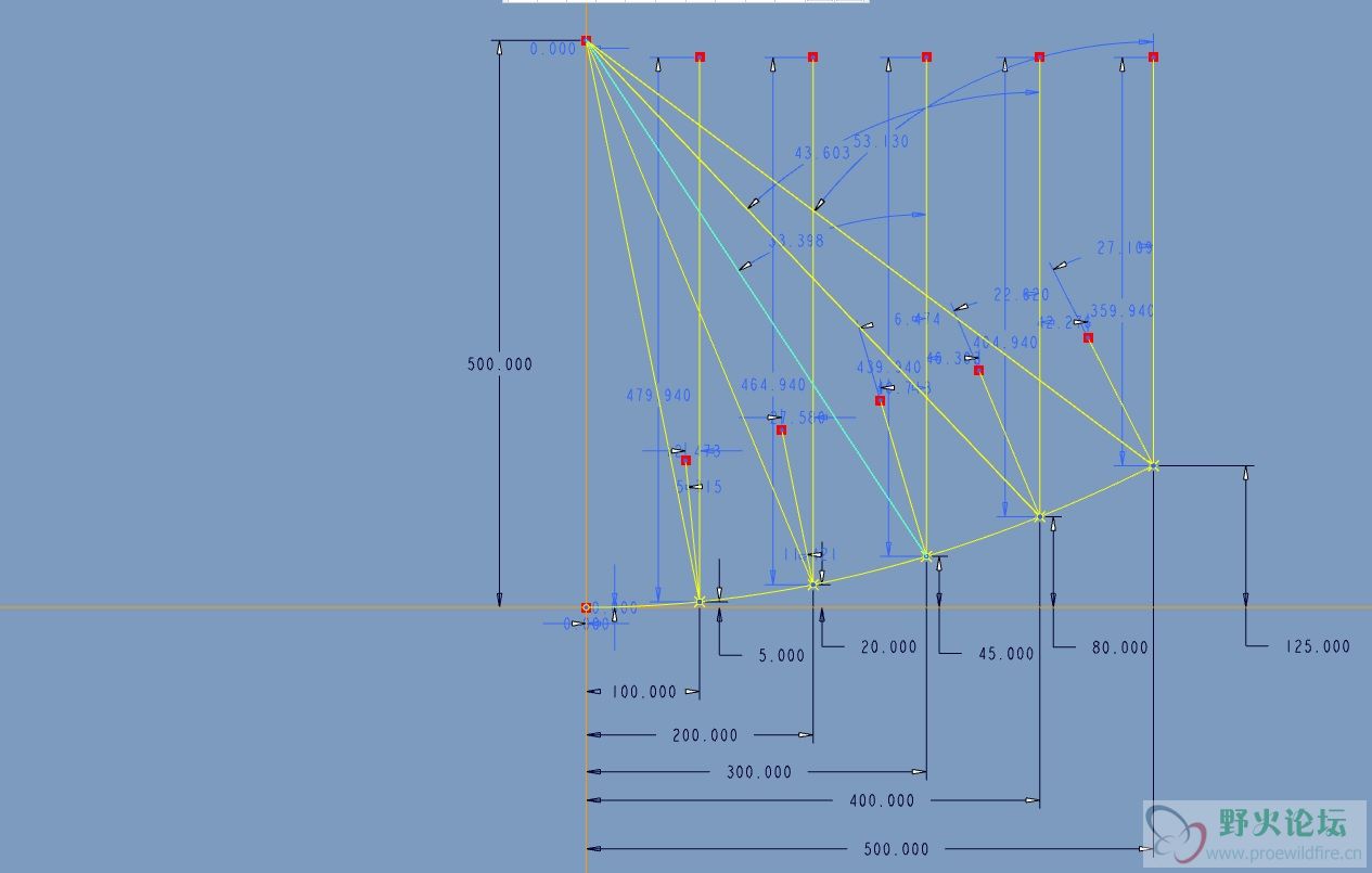 500mm焦距的抛物线.jpg