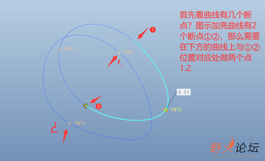 画好线后，添加对应的点