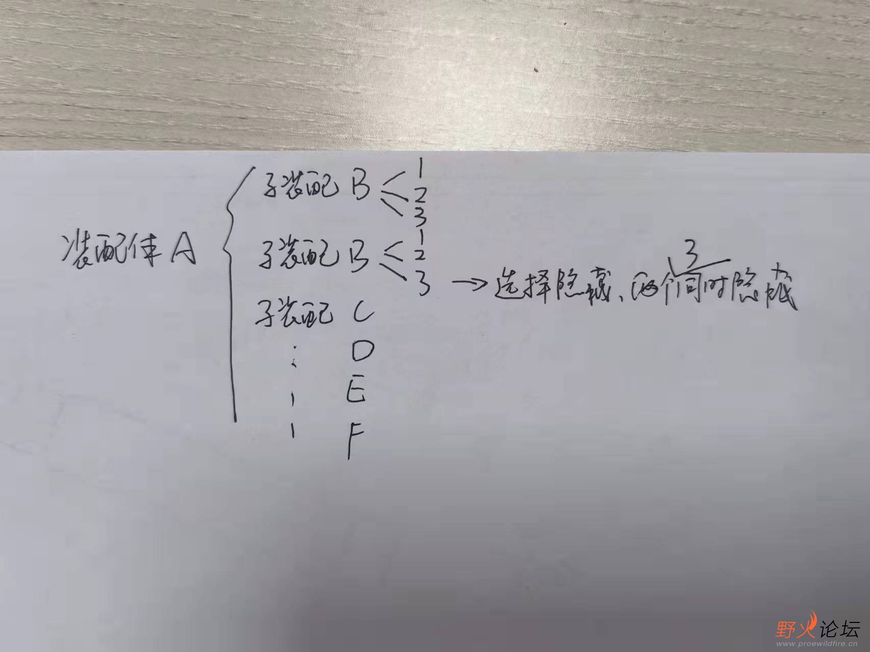 如图