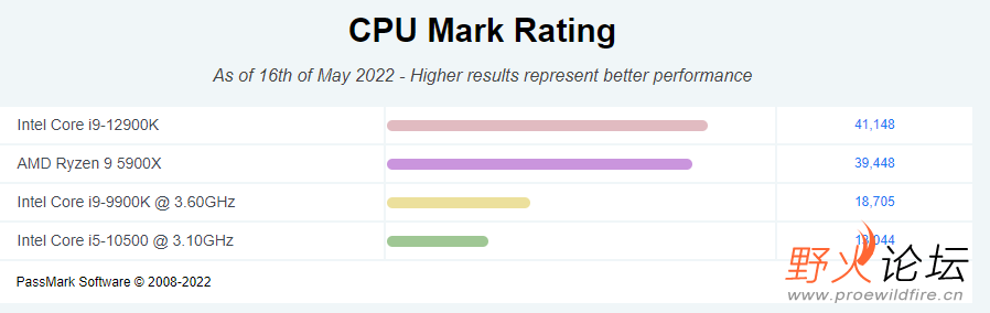 QQ截图20220516174814.png