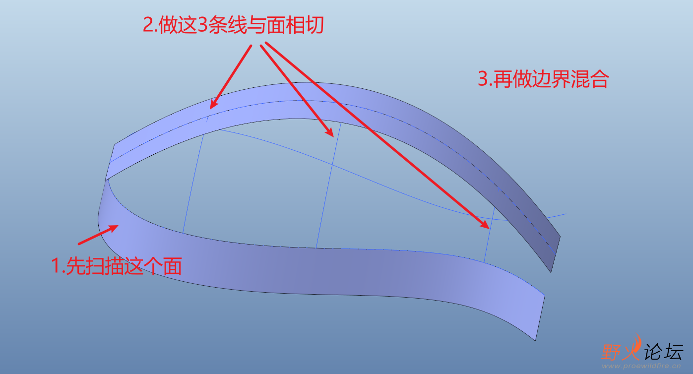 按照图示调整线与面相切