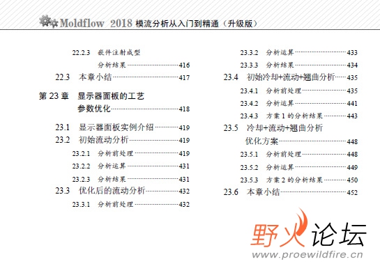 Moldflow 2018ģŵͨ8.jpg