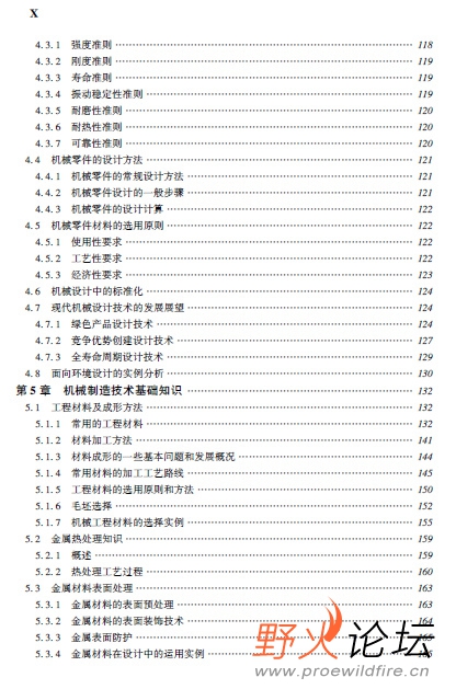 机械设计师职场必备4.jpg