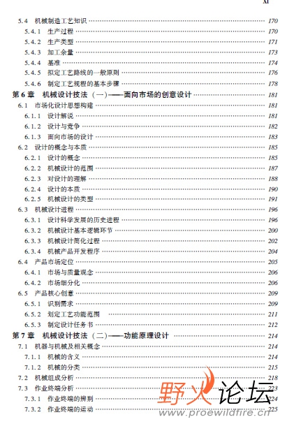 机械设计师职场必备5.jpg