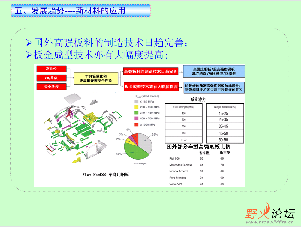 微信图片_202305061552532.png