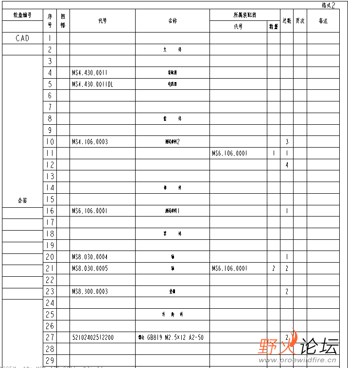 creo工程图明细表生成