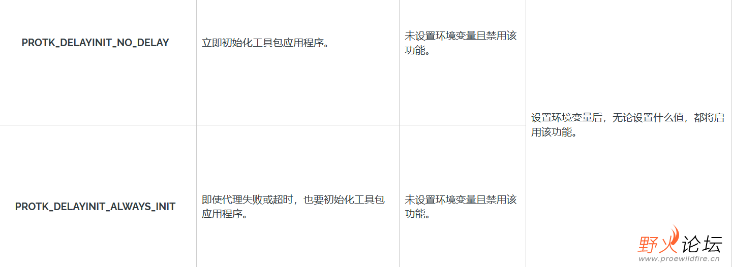 具体值.png