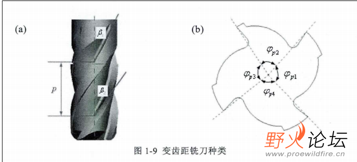 铣刀5.png
