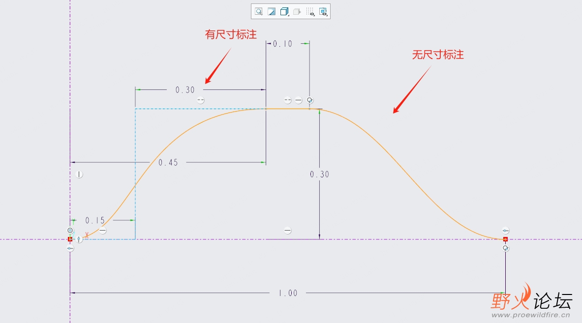 图3.可以进行尺寸标注