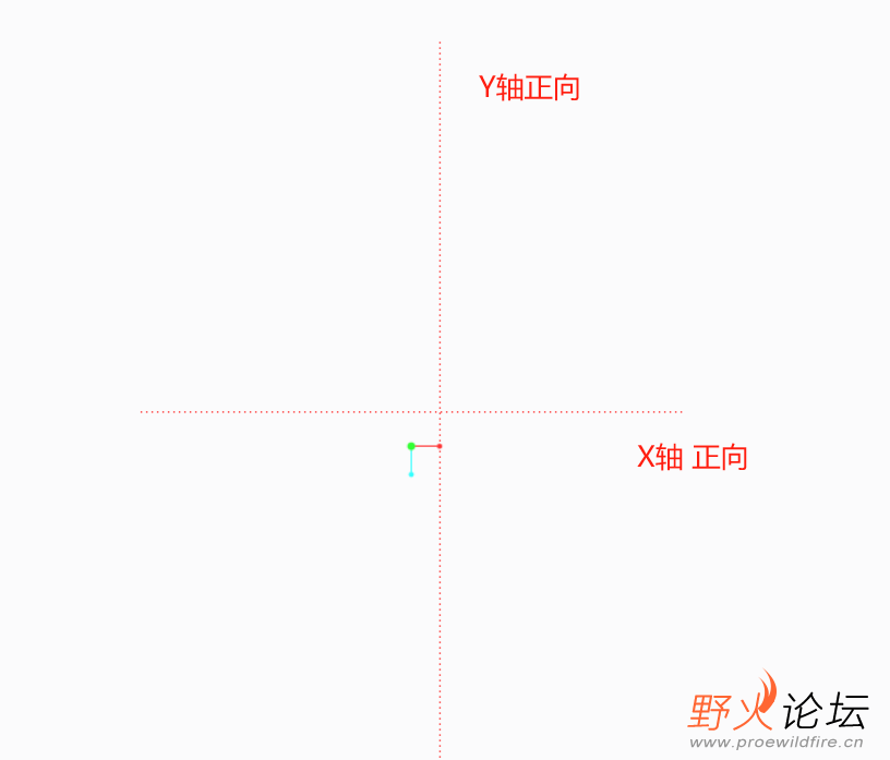 坐标系