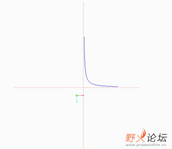 双曲线1