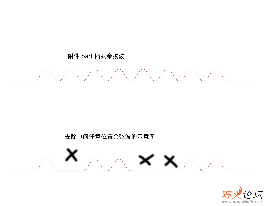 对比图