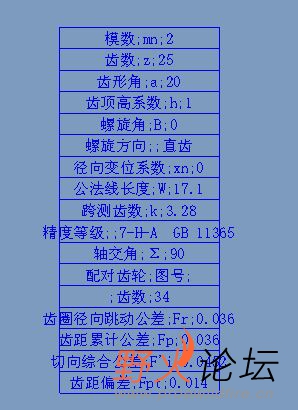 导入creo后表格只有一列