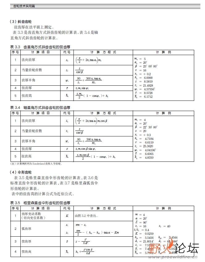 摘录