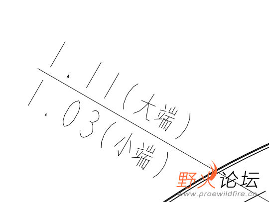 要画成这样