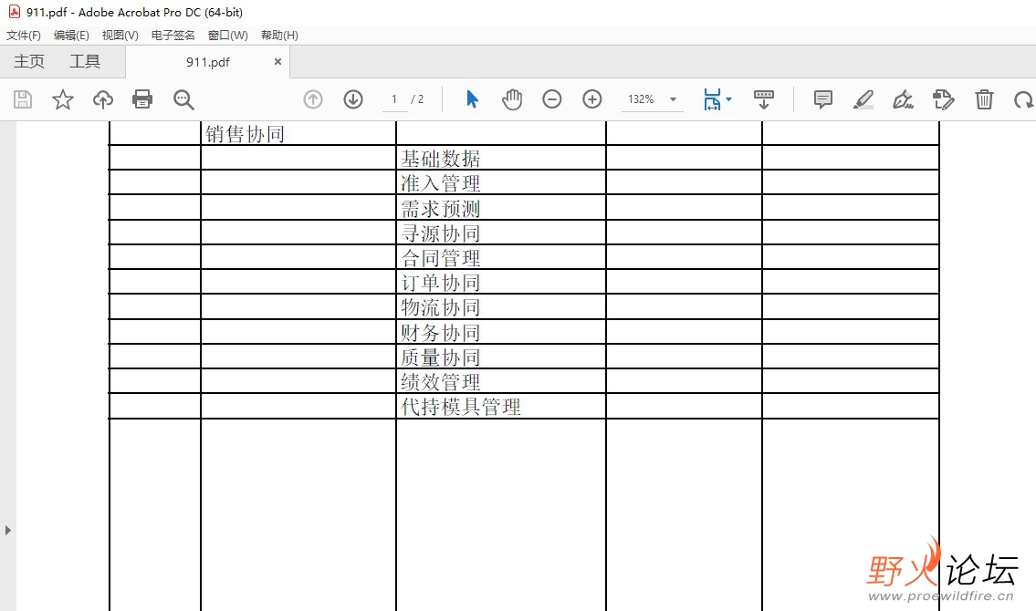 3、打开要插入动态3D档的PDF文件。