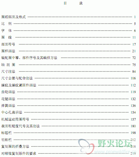 目录.gif