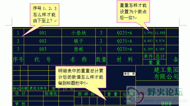 明细表问题.GIF