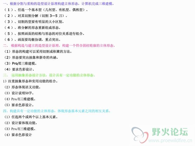 这就是要求+